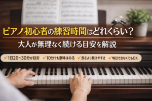 ピアノ初心者の練習時間の目安をイメージした大人向けピアノ練習風景